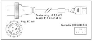 Catalyst 6000 Switch - Power Cord Ac 250vac 16a Intl