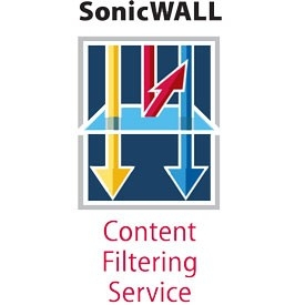 Content Filtering Service Premium Business Edition For Tz500 Series 3 Years