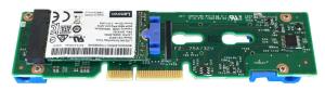 SSD CV3 128GB M.2 SATA 6Gbps Non-Hot-Swap for ThinkSystem