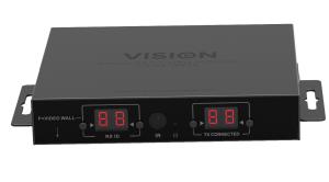 Hdmi-over-ip Matrix Receiver Receives 4k 60hz
