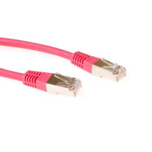 Cat5e Ftp Lszh Patch Cable Red 1.5m