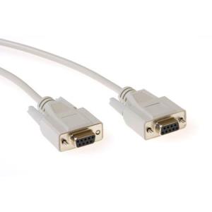 Serial 1:1 Connection Cable 9 Pin D-sub Female - 9 Pin D-sub Female 1.8m