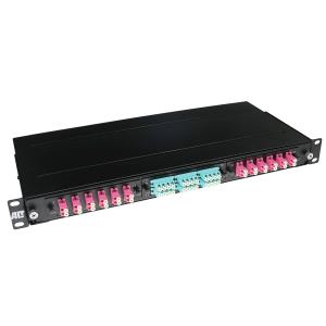 Patchpanel For Assembled Mtp-mpo Cassettes