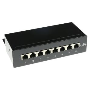 Surface Mounted Box Shielded 8 Ports (fa5001)