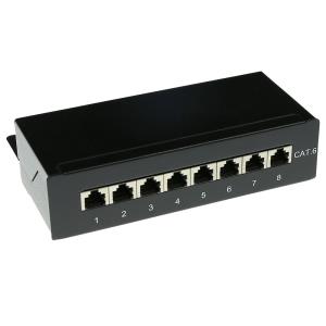 Surface Mounted Box Shielded 8 Ports