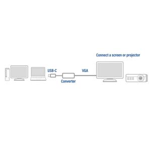 USB-C to VGA Female Adapter