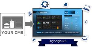 Lic/signagelive Sw 5 Years 1 Licence